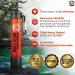 5 High Capacity Emergency Survival Water Straws - Personal Filter for Camping, Hiking, Travel - Lightweight, Reusable & No Expiration Date - Buy Online on GoSupps.com