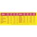 Gerble 6 Barres aux Figues de 25 g - Buy Online on GoSupps.com