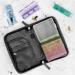 7 Day Travel Pill Organizer with Premium Case - Perfect for International Travel & Medication Management - Buy Online on GoSupps.com