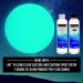 Glow in The Dark Pigment Powder - Neutral & Fluorescent for Art, Nail Art, DIY Crafts - Non-Toxic, Long-Lasting - 12g Neutral Aqua - Buy Online on GoSupps.com