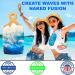 Epoxy Resin Art Coating - Crystal Clear Formula for Artists - Ideal for Casting, Geodes, River Tables, Jewelry - Non-Toxic (32 Oz Kit) - Buy Online on GoSupps.com
