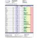 Doctor's Data Heavy Metals Toxicity Test - 31 Toxins Tested - Buy Online on GoSupps.com