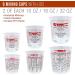TCP GLOBAL Premium Paint Mixing Essentials Kit - 12 Cups, Lids, Sticks, Paddles, Strainers & Opener - Buy Online on GoSupps.com