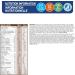 PediaSure Formulated Liquid Diet Chocolate 12 count 2820 mL - Buy Online on GoSupps.com