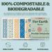 FEBU Swedish Dishcloths 5 Pack Blue GeometricKitchen Towels | Reusable Cellulose Sponge Cloths | Non Scratch Paper Towels | Biodegradable Dish Rags - 5 Count - Buy Online on GoSupps.com