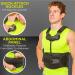 TLSO Thoracic Full Back Brace for Kyphosis Osteoporosis & Compression Fractures - Hard Lumbar Support for Men & Women - Small Size - Buy Online on GoSupps.com