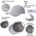 EMF Protection Hat - 99.99% Shielding Efficiency - Blocks 5G, 4G, WiFi - Pure Silver Lining - Radiation Shielding Cap - Buy Online on GoSupps.com