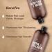 BOTANIC HEARTH Vegan Collagen Biotin Shampoo and Conditioner Set - Rosemary Oil - Hair Loss - Sulfate Free - Men and Women - 16 fl oz - Buy Online on GoSupps.com