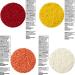 Wilton Rainbow Jimmies Sprinkles 8-Piece Dessert Decorating Set - Colorful Decorative Toppings for Cakes, Cupcakes, and Cookies - Buy Online on GoSupps.com