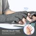 LXMY 2 Pairs Arthritis Gloves Compression Gloves Providing Warmth and Compression to Promote Healing Fingerless Design Relieve Pain from Rheumatoid Arthritis and Carpal Tunnel(L) L (Pack of 2) No Anti-Slip Glue Dots (1 Pair) - Buy Online on GoSupps.com