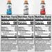 Gatorade Zero with 10g Whey Protein Isolate & Electrolytes 12-Pack, 16.9 fl oz - Zero Sugar, 3-Flavor Variety Pack - Buy Online on GoSupps.com