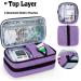 CURMIO Insulated Insulin Cooler Travel Case - Double Layer Diabetic Supplies Storage Bag - Purple Bag Only - Buy Online on GoSupps.com