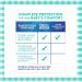 Balmex Complete Protection Baby Diaper Rash Cream - 4 Oz (Pack of 3) | Zinc Oxide + Soothing Botanicals - Buy Online on GoSupps.com