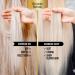 PROVOKE Blonde Rehab N0'5 Protect and Seal Bond Repair Hair Oil 100 ml Protects from Heat & Adds Shine in 1 Use with a Pro Bonding Complex Keratin & Hyaluronic Acid for Blonde Damaged Hair Gold - Buy Online on GoSupps.com