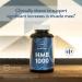 MRM HMB 1000 - 60 Capsules | Muscle Support & Recovery Supplement - Buy Online on GoSupps.com