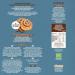 Biovegan Cinnamon Rolls Baking Mix | Gluten-Free & Vegan | Classic Spicy Cinnamon Snails - 6x450g - Buy Online on GoSupps.com