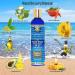 White Gold SPF 50+ Mineral Sunscreen Lotion for Body and Face | Miami Beach Body | 80 min Water Resistant | Broad Spectrum | Hypoallergenic | Non-Comedogenic - Buy Online on GoSupps.com