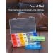 Inspirations 7-Day AM/PM Pill Organizer Box | Larger Compartments for Bigger Pills | 21 Compartments with Snap Lids - International Shipping Available - Buy Online on GoSupps.com