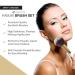 Premium Kabuki Makeup Brush Set - Ultimate Brushes for Eyeshadow Contour Blush & Foundation - Complete with Cosmetic Brush Guide for Flawless Application - Buy Online on GoSupps.com