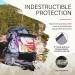 RATSACK Bear Bag for Food Backpacking - Rodent Proof Storage Container - Ultralight Camping Gear Storage - Large 18 oz 18x24 - 41L - Buy Online on GoSupps.com