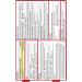 Tylenol Sinus + Headache Non-Drowsy Daytime Caplets 24 ct - Fast Relief for Acetaminophen & Phenylephrine HCl - Buy Online on GoSupps.com