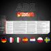 Applied Nutrition Bundle: ABE Pre Workout 375g + 700ml Protein Shaker - Fruit Punch - Buy Online on GoSupps.com
