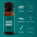 Plant Therapy Pain Support Essential Oil Blend Set - Ache Away Rapid Relief & Tension Relief - 10 mL Pure & Undiluted - Buy Online on GoSupps.com