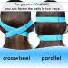Sofida Cold Hot Gel Face Eye Mask - Reduce Puffy Dark Circles & Bags - Migraine Relief - Heat Ice Therapy Pack - Sinus Pressure & Acne Relief - Blue - Buy Online on GoSupps.com