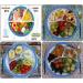 Raaz365 Portion Control Plates for Weight Loss adults  Diabetic portion control plates for adults  Healthy nutrition balanced diet plates  Pack of 2 Plates  Blue - Buy Online on GoSupps.com