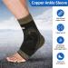 NeoAlly Copper Ankle Support Brace - Compression Sleeve for Plantar Fasciitis & Achilles Tendon Pain Relief - Medium & X-Large Sizes Available - Buy Online on GoSupps.com