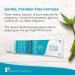 Fairhaven Health BabyIt Perineal Massage & Postpartum Gel - Prenatal & Postnatal Care for Moms - Buy Online on GoSupps.com