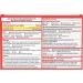 Sudafed PE Sinus Pressure + Pain Relief Maximum Strength Non-Drowsy Decongestant - 24 Count Pack - Buy Online on GoSupps.com