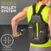 TLSO Thoracic Full Back Brace for Kyphosis Osteoporosis & Spine Injuries | Hard Lumbar Support for Men & Women | Medium Size - Buy Online on GoSupps.com