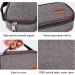 Insulin Cooler Travel Case with Ice Packs - Portable Diabetic Organizer Bag (Grey) - Buy Online on GoSupps.com