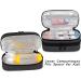 Buy Curmio Double Layer Adrenaline Travel Bag - Portable Storage for EpiPens AUVI-Q & Asthma Inhaler | Black - Buy Online on GoSupps.com