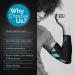 Premium Elbow Support Sleeve for Men & Women - Joint Pain Relief for Golfers & Tennis Elbow - Breathable Compression Brace (Blue/Black, M) 9.8-11.2 - Buy Online on GoSupps.com