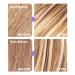 L'Oreal Paris Frost and Design Caramel Hair Highlighting Kit - 1 Count - Buy Online on GoSupps.com