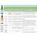 BALM! Baby Bye-Bye Teething Hello Sleep Tincture | Natural & Organic Relief for Teething & Calming | Soothes Gums, Irritability & Pain | Encourages Sleep | 2 Fl Oz Glass Bottle - Buy Online on GoSupps.com