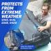 Waterproof Rooftop Cargo Carrier- 16 Cubic Ft. Storage Bag with Protective Mat for All Cars, With or Without Roof Racks - PI Store - Buy Online on GoSupps.com