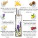Organic Pure Baby Oil with Kukui, Evening Primrose & Jojoba Oils - 200ml | Natural & Nourishing Baby Gift - Buy Online on GoSupps.com
