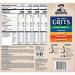 Quaker Instant Grits Variety Pack - 44 Pack, 4 Flavors, 0.98oz Packets - Buy Online on GoSupps.com