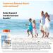 Doctor's Best Sustained-Release Niacin 500 mg - 120 Tablets | niaXtend for Optimal Health - Buy Online on GoSupps.com