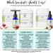 Skin Perfection Leucidal Liquid SF Max - Natural Lactobacillus Preservative Alternative - Buy Online on GoSupps.com