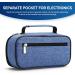 Gelozid Insulin Cooler Travel Case | Insulated Diabetic Medication Organizer Bag with Ice Packs - Blue - Buy Online on GoSupps.com