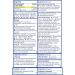 Midol Complete Caplets 24-Count (Pack of 2) - Fast Relief for Menstrual Symptoms - Buy Online on GoSupps.com