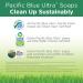 GP PRO Pacific Blue Ultra Automated Touchless Foam Hand Soap Dispenser Refill - Dye and Fragrance Free - 3 Refills, 1200 mL Each - 40.5 Fl Oz (Pack of 3) - Buy Online on GoSupps.com