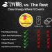 LyvWel 72mg Caffeine Energy Pouches Cherry Blast Blueberry Ice Mango Crush Clean Energy with Guarana for Focus & Stamina 3-Pack (48 Total Pouches) Cherry Blast Blueberry Ice Mango Crush 3 Pack - Buy Online on GoSupps.com