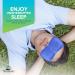 Serenily Super Smooth Sleep Mask - 3 Pack | Lightweight 3D Contoured Eye Mask for Sleeping with Adjustable Strap | Includes Earplugs | Travel Blindfold Mask - Buy Online on GoSupps.com