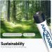 Ansmann 1x2 NiMH AAA Battery 1100 Micro - 1050 mAh Rechargeable | International Shipping Available - Buy Online on GoSupps.com