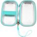 CASEMATIX Turquoise Asthma Inhaler Case for Travel Fits Spacer Mask and Accessories Case Only - Buy Online on GoSupps.com